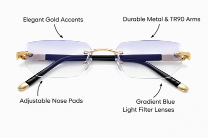 Clarity Blue Glasses
